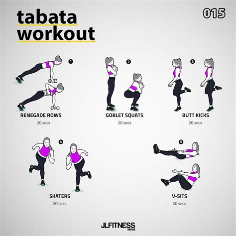 tabata training workouts